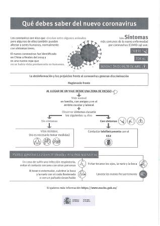 Imagen CORONAVIRUS